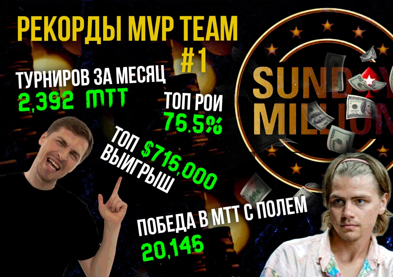 Рекорды MVP Team
